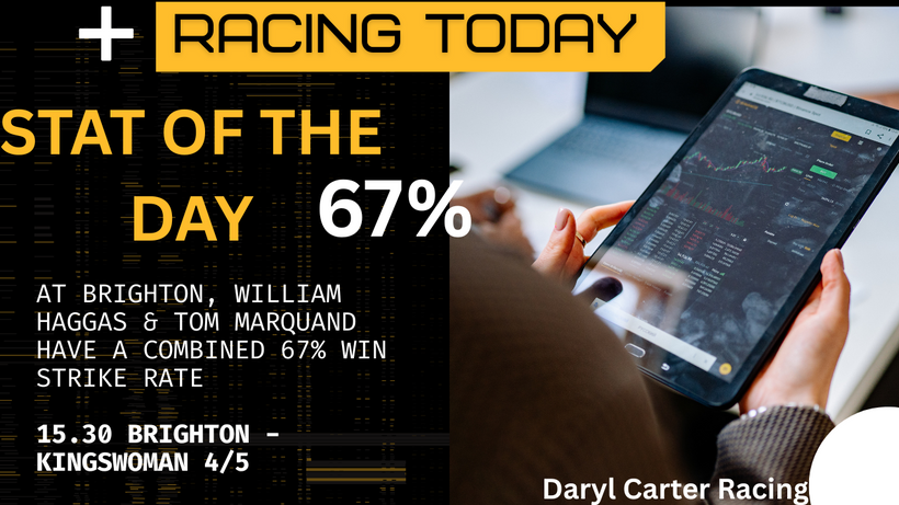 Racing Today: