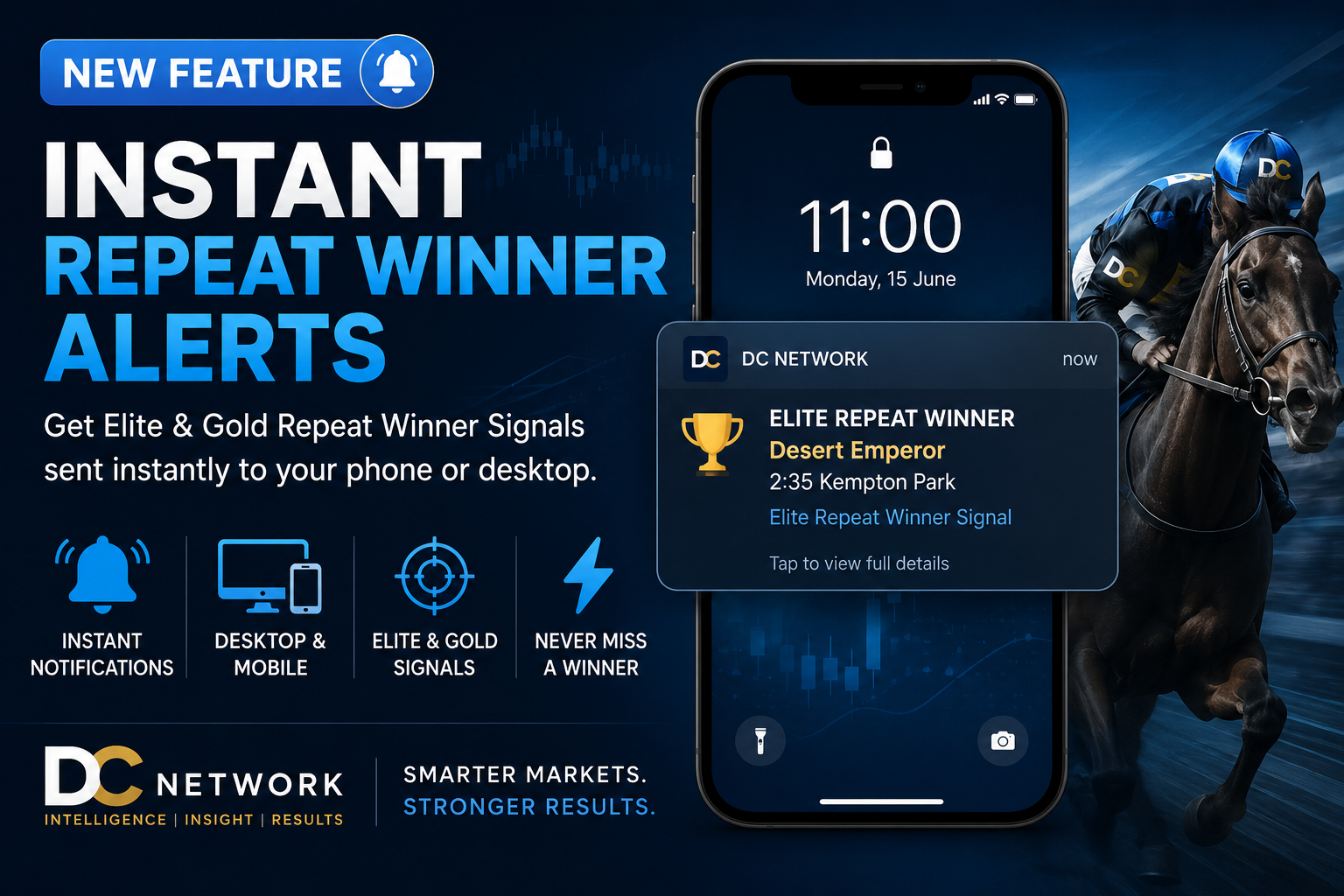 🔔 NEW FEATURE: Instant Repeat Winner Alerts